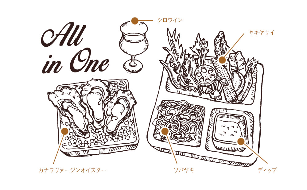 ALL in One